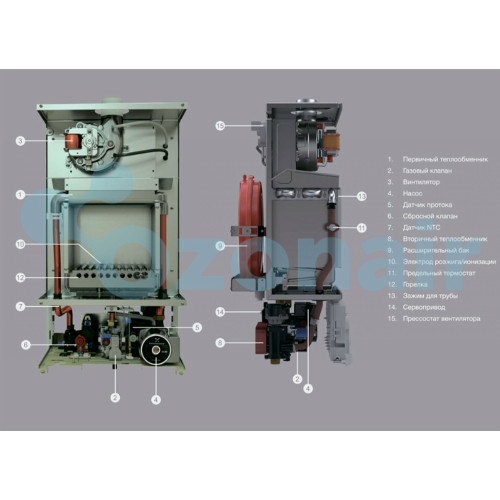 Котел газовый напольный BAXI SLIM HPS 1.99
