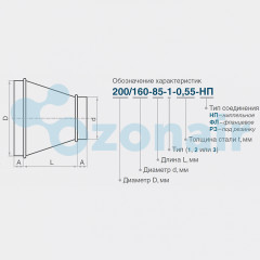 Переход круглый ф900/ф800 (0,7) L400 тип 2 оцинкованный