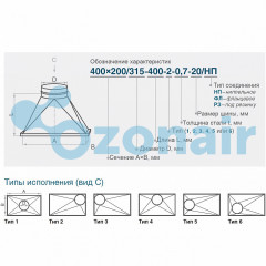 Переход 175х175/ф250 L300 (0,5) (20 шина) прямоугольный оцинкованный