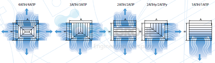 Арктос 1АПН 600x600 диффузор однопоточный