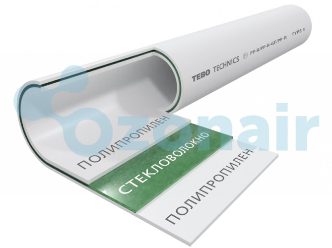 Труба TEBO SDR7,4 (PN20) 75x10 армированная стекловолокном бел. PP-R метр (4/8)