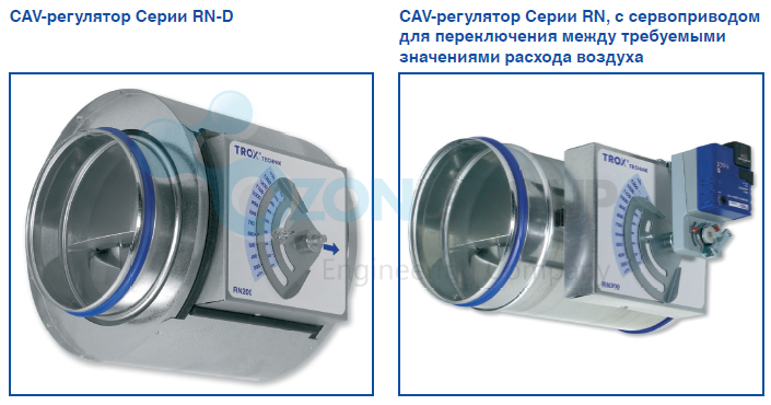 Trox RN/125/D2 Регулятор расхода воздуха