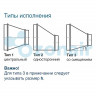 Переход круглый ф160/ф110 (0,5) тип 1 оцинкованный