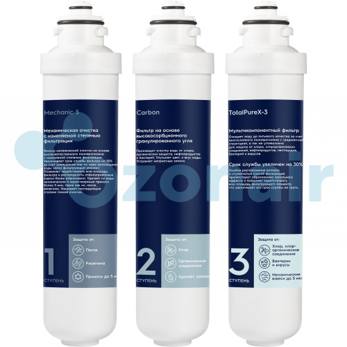 Комплект картриджей Electrolux iS TotalPureX-3 PF