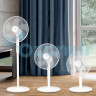 Вентилятор напольный Electrolux EFF-1006W